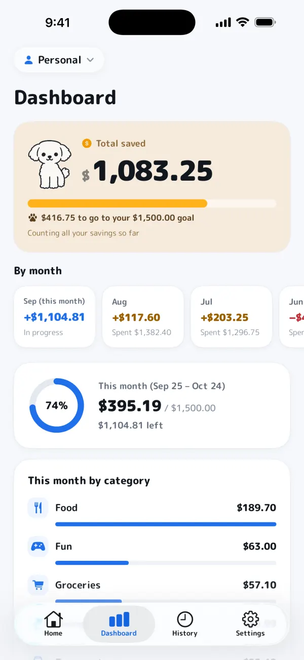 Dashboard with total savings, a savings goal and spending by category