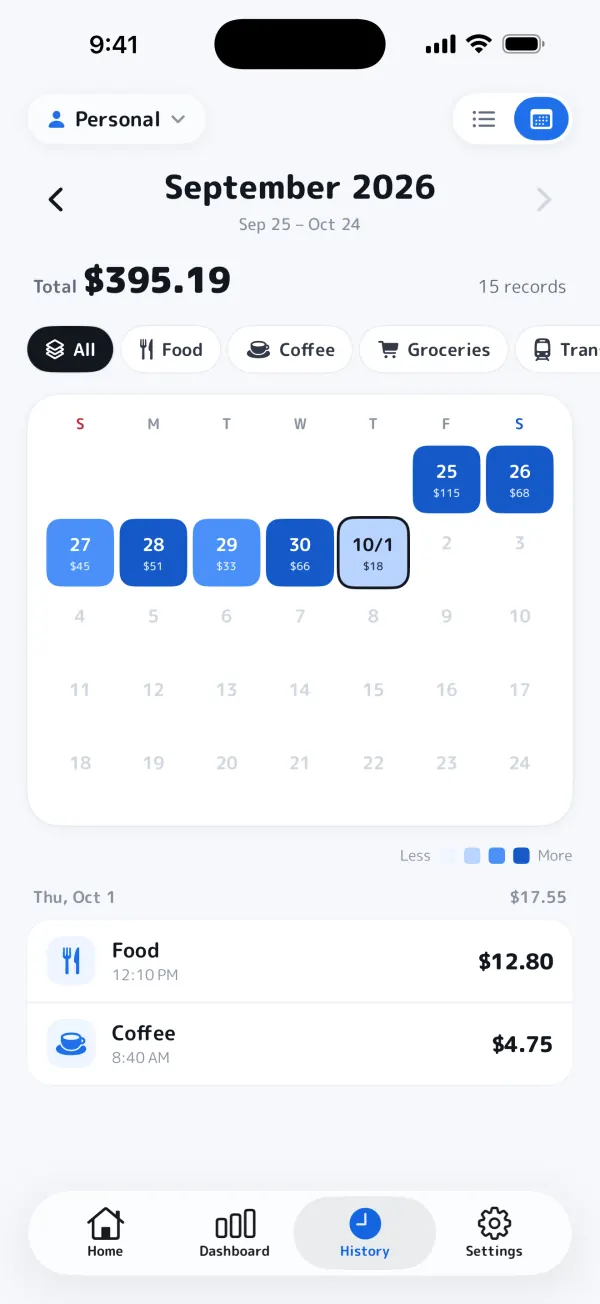 History shown as a calendar with daily totals