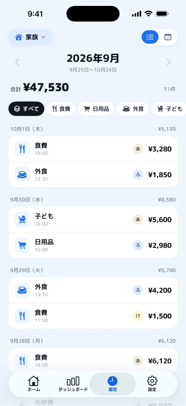 記録したメンバーが表示される家族の家計簿の履歴