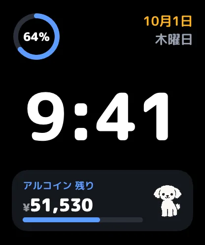 残りの予算を表示するコンプリケーションのある文字盤