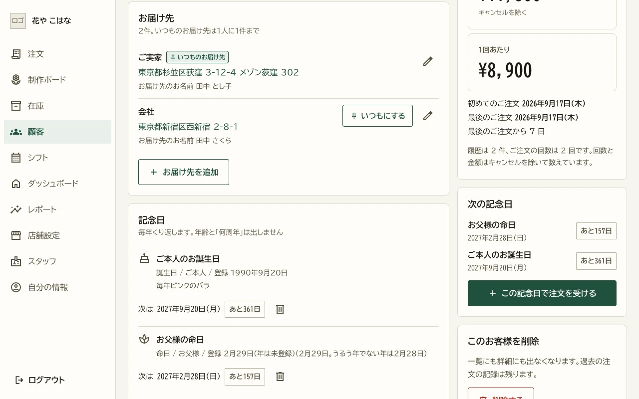 A customer's page: anniversaries, delivery addresses and past orders