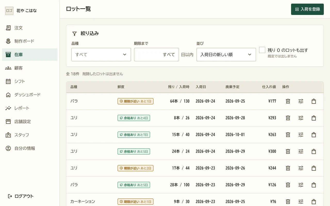 The stock screen: arrived lots ordered by how soon they expire