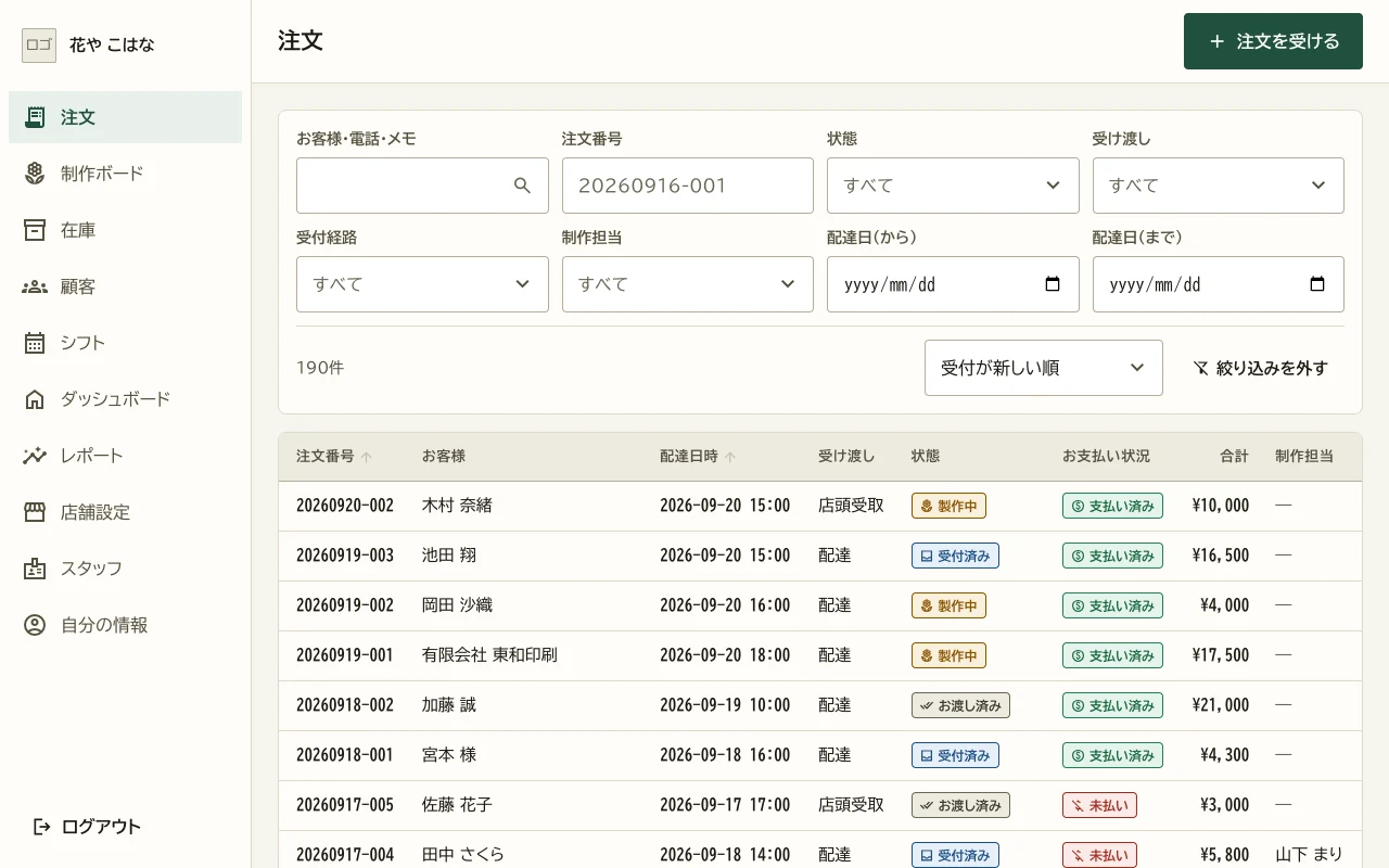 The order list: delivery date, customer, occasion, amount and status in one row each