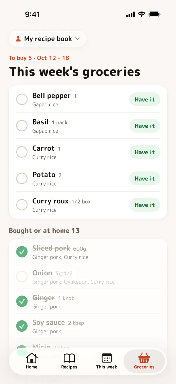This week's groceries with amounts added up and which dish each is for