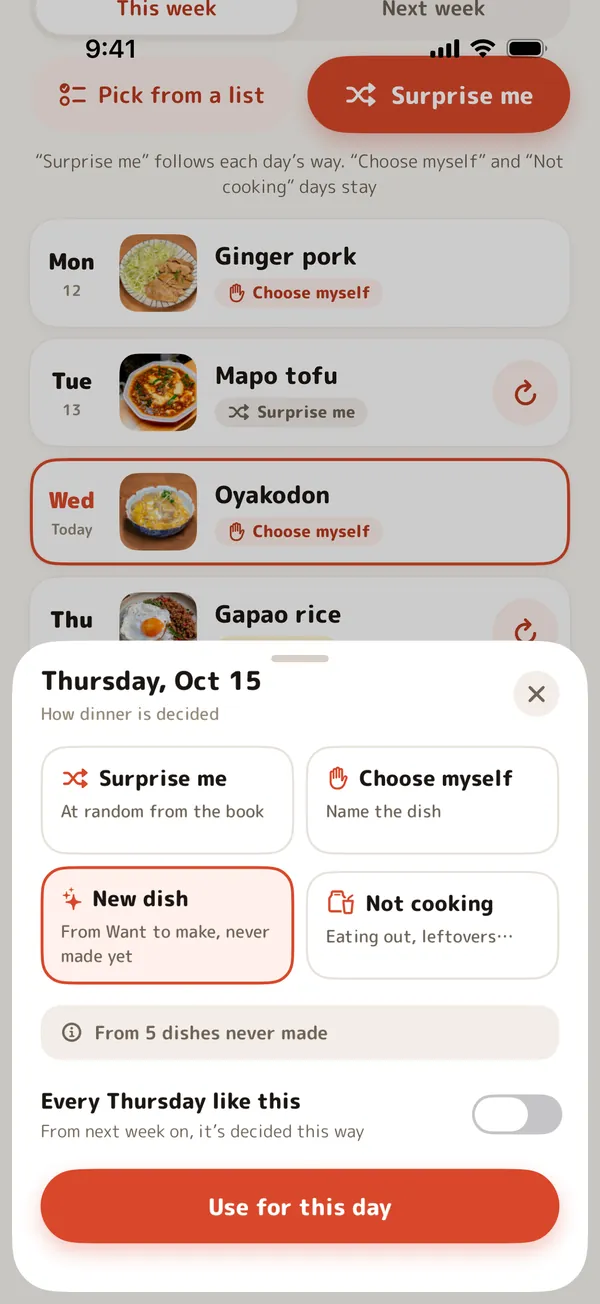 Choosing how a day is decided: Surprise me, Choose myself, New dish or Not cooking